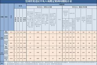 江南体育官网入口截图2